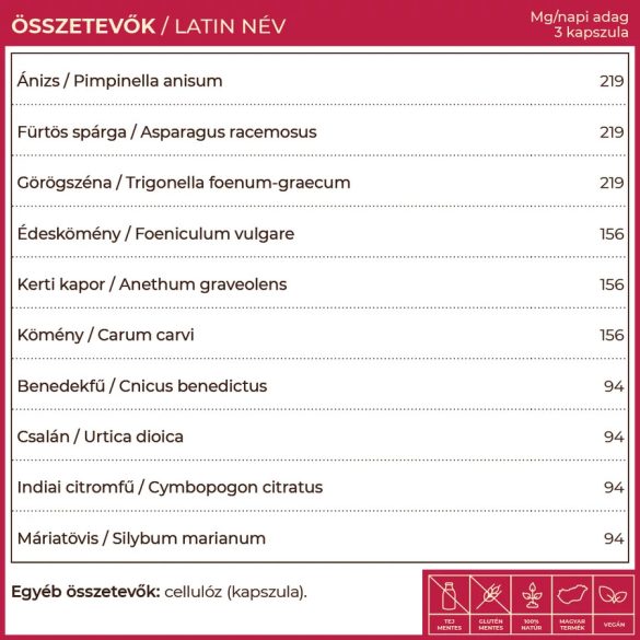 Dohana tejserkentő gyógynövény-komplex