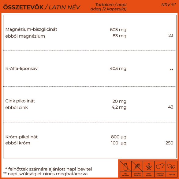 MetaDia anyagcsere-kontroll hatóanyag-komplex