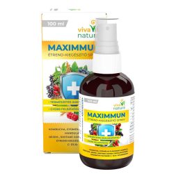 Maximmun Spray