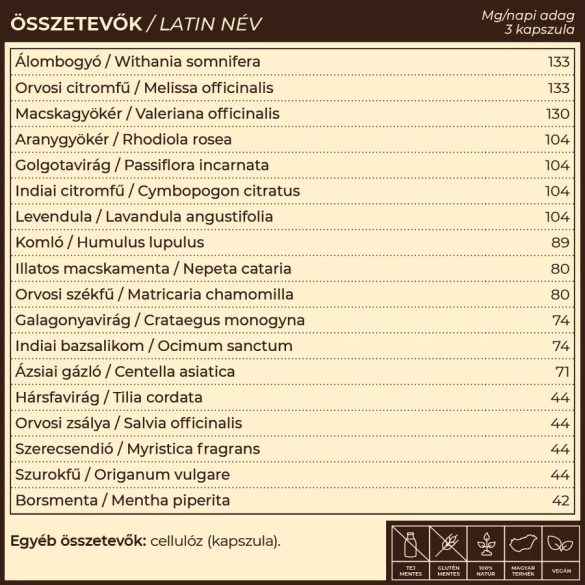 Nepa nyugodt tudat gyógynövény-komplex