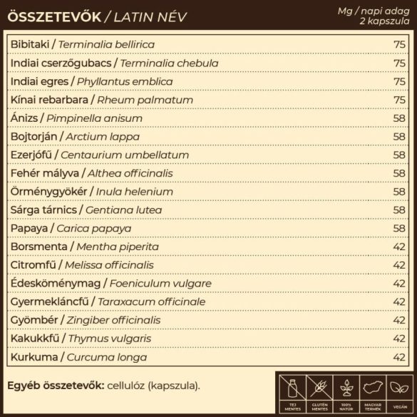 PureWell béltisztító gyógynövény-komplex