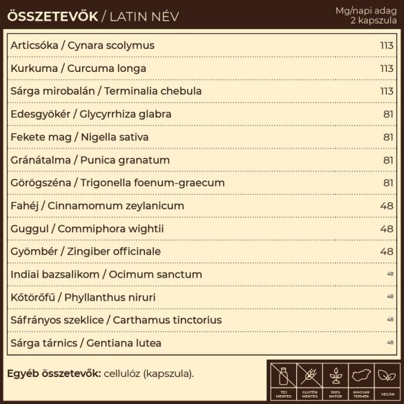 TriPa epe & koleszterin gyógynövény-komplexet!