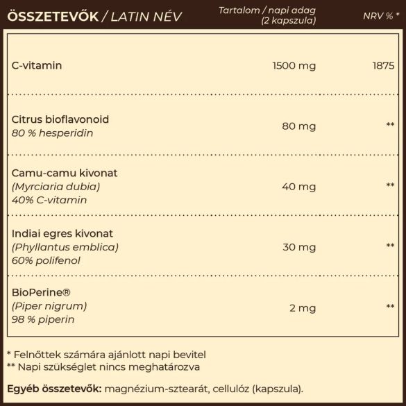 Vita-C 1500 mg C vitamin gyógynövény kivonatokkal