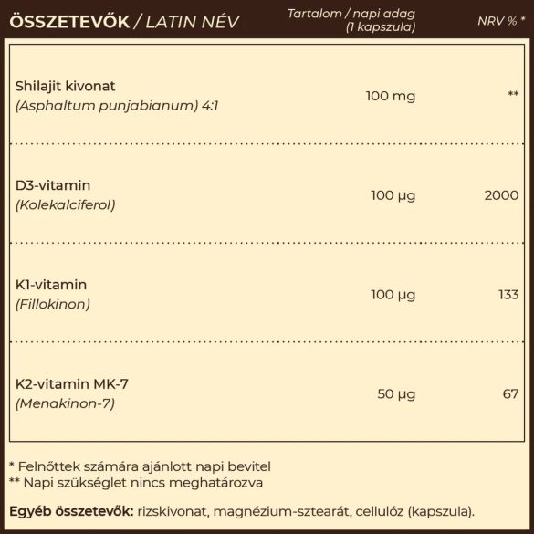 Vita-D 1500 mg C vitamin gyógynövény kivonatokkal
