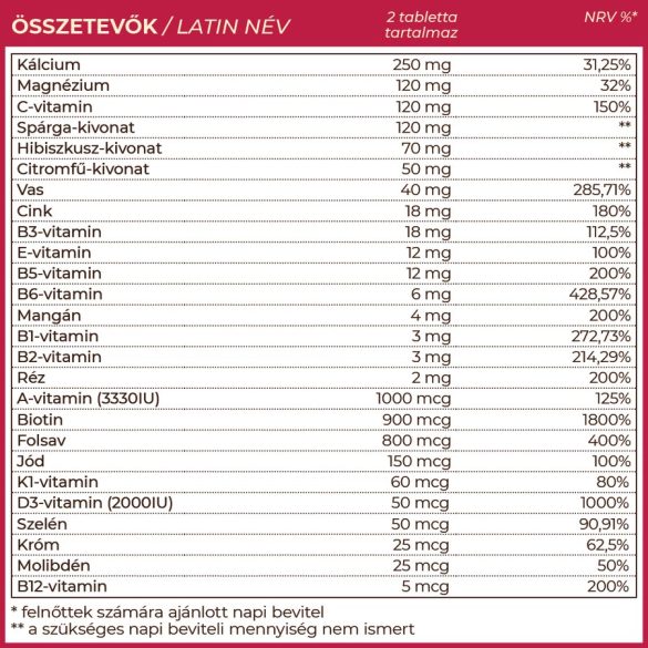 VitaMo női multivitamin gyógynövény kivonatokkal